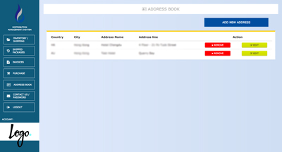 Distribution Management System - Invoices